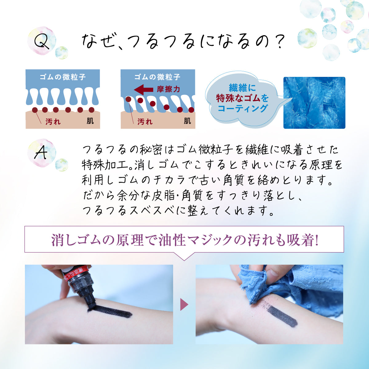 ゴムポンつるつる│水だけで全身ケア!新感覚のピーリングタオル